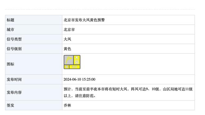 玩命防？火箭赛季至今场均失105.6分联盟最少 防守效率排第二